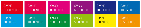 Komplementärfarben Tabelle