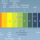 pH-werte