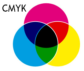 cmyk