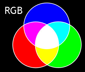 rbg - weiß