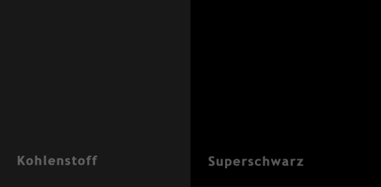 Vergleich: Kohlenstoff - Superschwarz